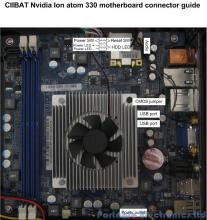 CIIBAT motherboard connector guide